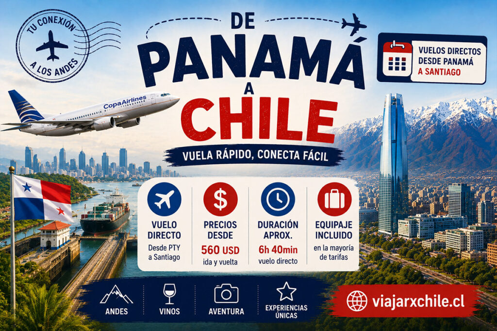 Aerolíneas que vuelan a Chile desde Panama