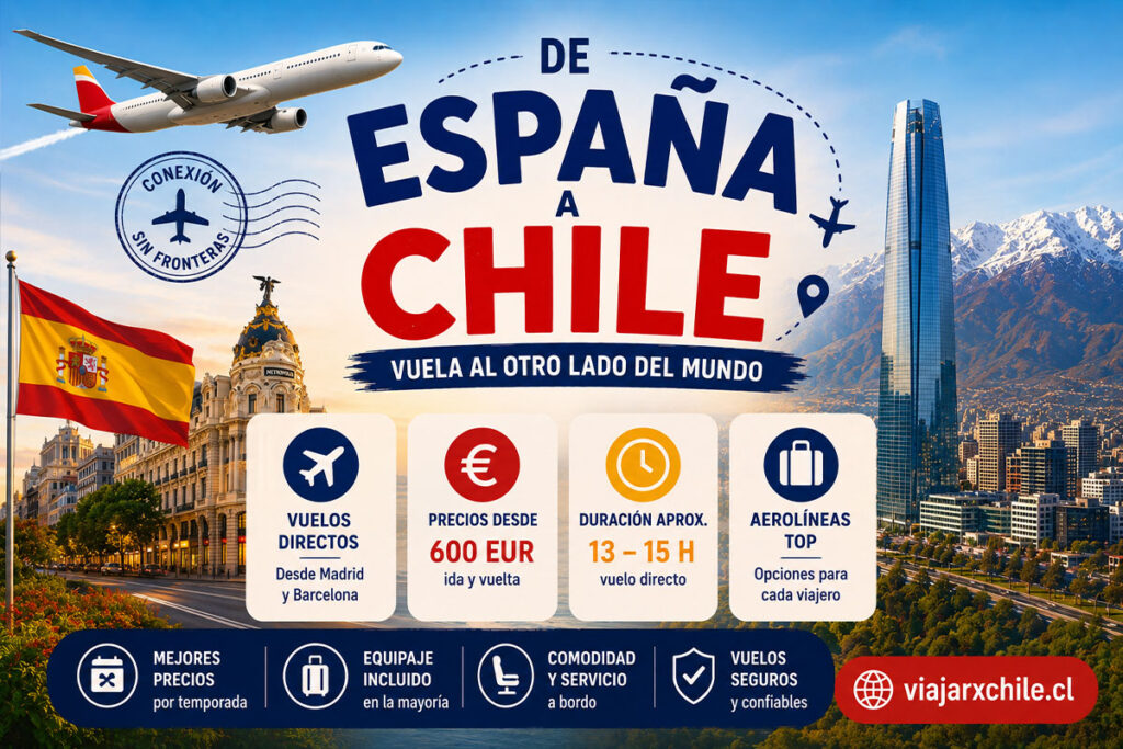 Aerolíneas que viajan a Chile desde España