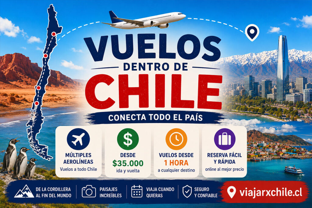 Aerolíneas que vuelan en Chile