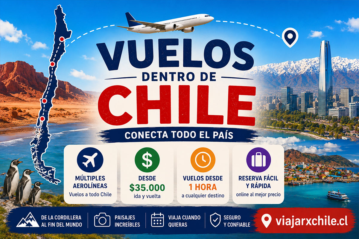 Aerolíneas que vuelan en Chile