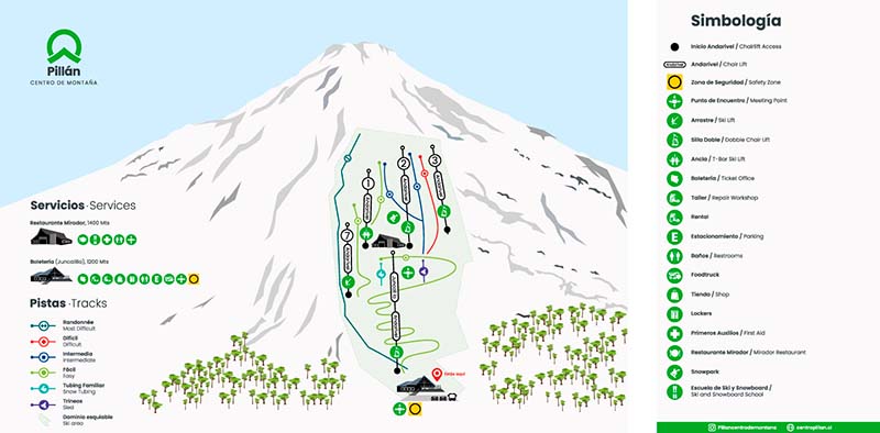 Características del Centro de Ski de Pucón