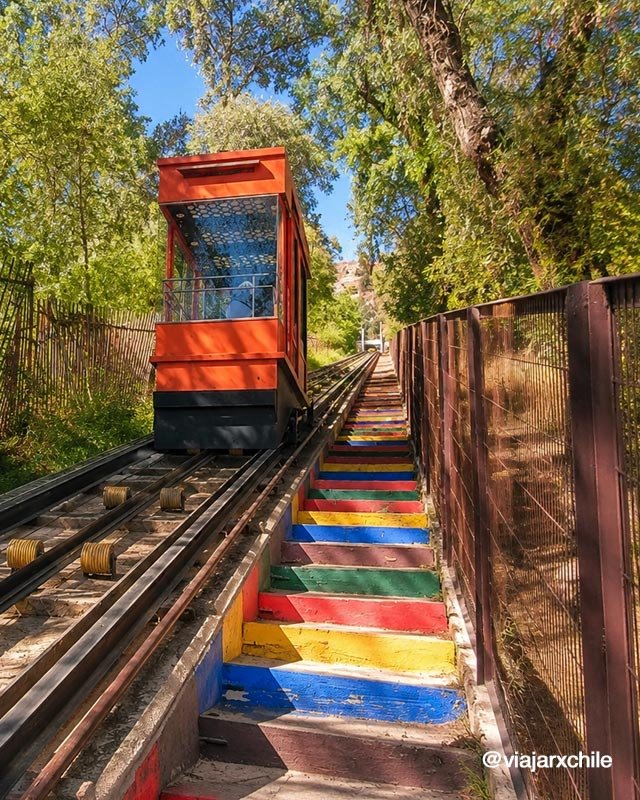 Funicular parque bicentenario de la infancia Funicular parque bicentenario de la infancia