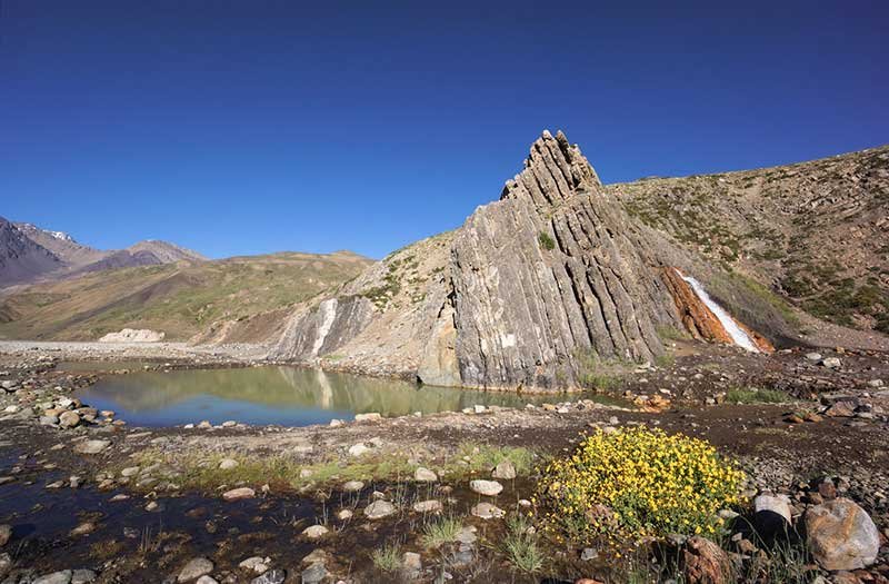 Las Termas del Plomo Cajon del Maipo