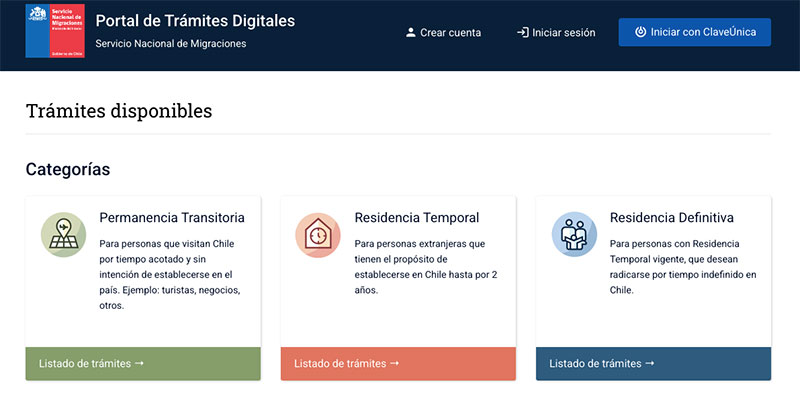Web Servicio Nacional de Migraciones - Tramites disponibles -  pagar multa extranjeria